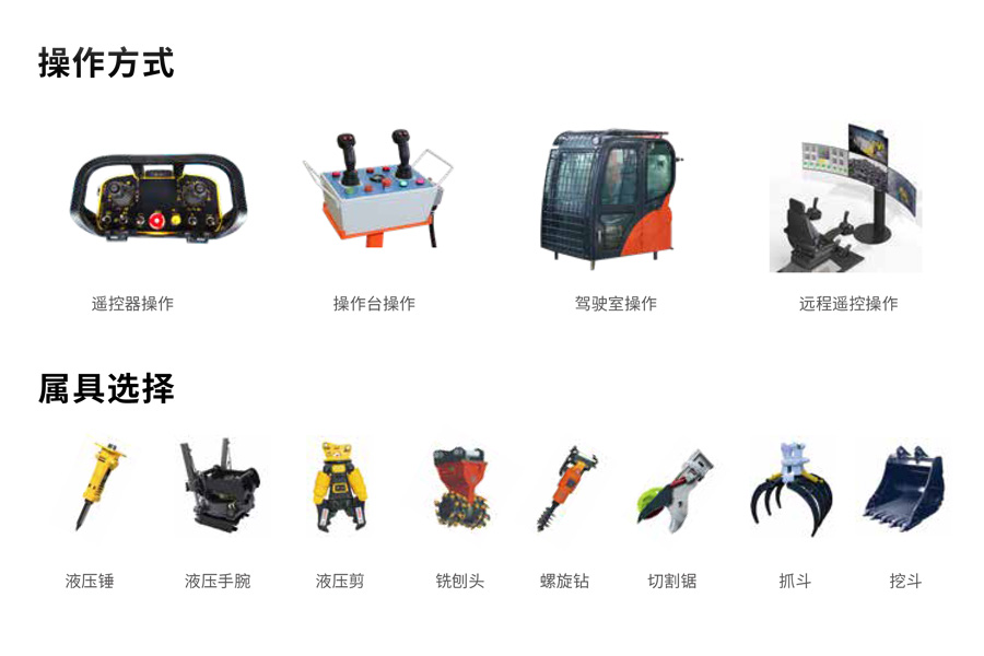 1、產(chǎn)品樣冊(cè)-多功能工程機(jī)械手畫(huà)冊(cè)（電子版）-3.jpg